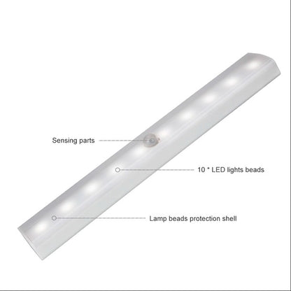 Luminária LED Motion Light com sensor de movimento. Foto 1 do produto.