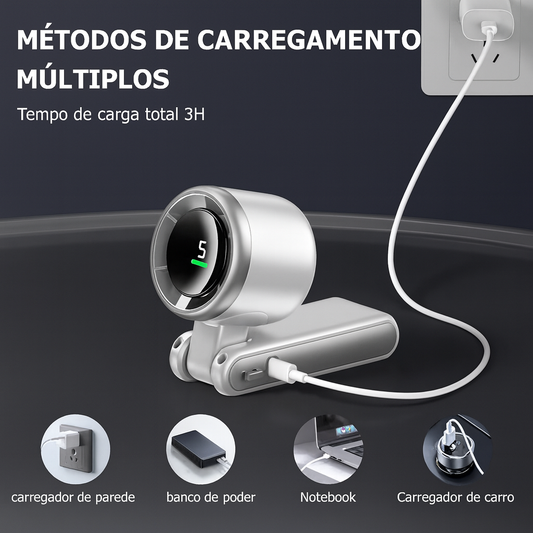 Mini ventilador portátil Turbo. Foto 2 do produto.