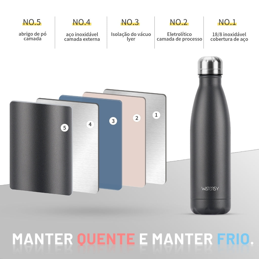 Garrafa térmica WATERSY preta com capacidade de 500 ml — vista 2